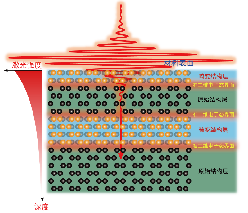 20210708_020826_946.png 微信图片_20210708100745_副本.png