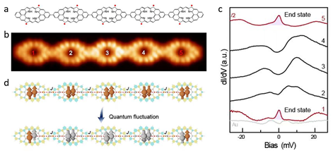 20221027_100832_189.png 3.png