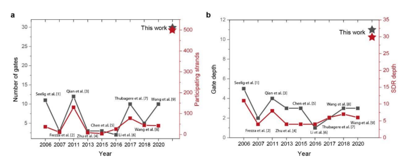 20230914_090533_599.png SA.png