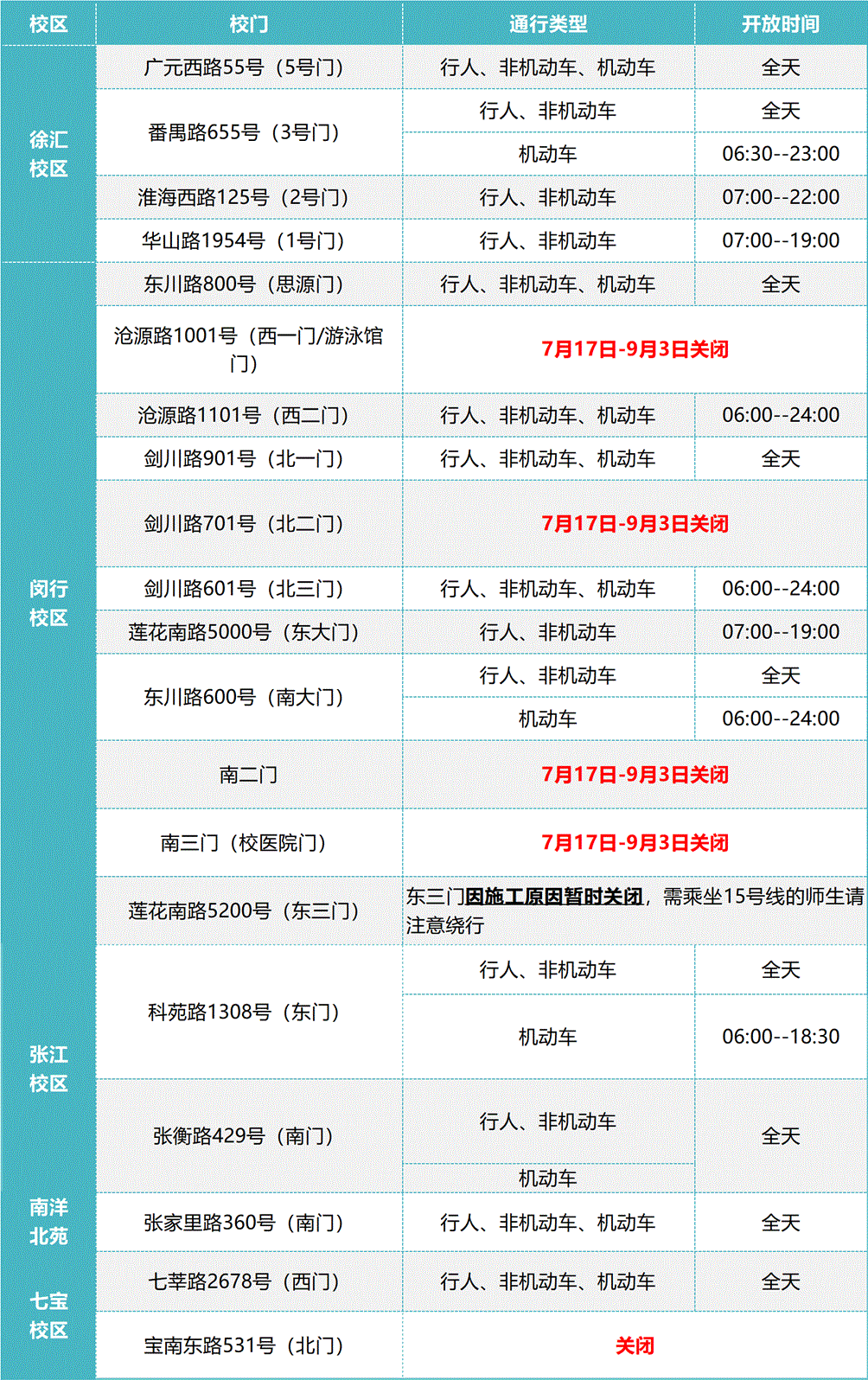 校门开放_副本.gif